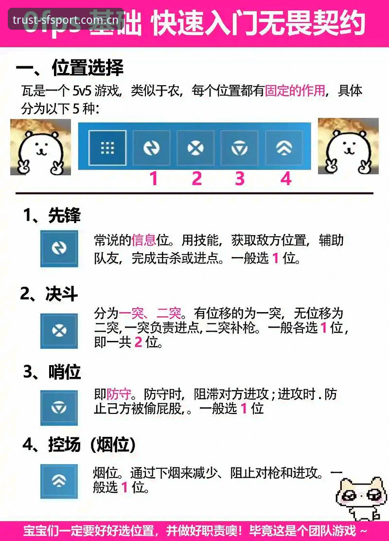 顺发体育竞技平台使用技巧 3个顺发体育竞技平台使用技巧,新手快速上手的实用指南