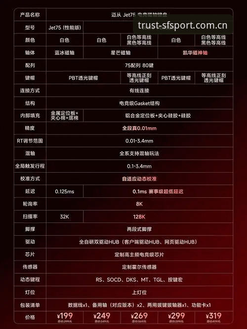 顺发体育功能介绍 顺发体育功能介绍:从体验数据看体育赛事平台的全面解析